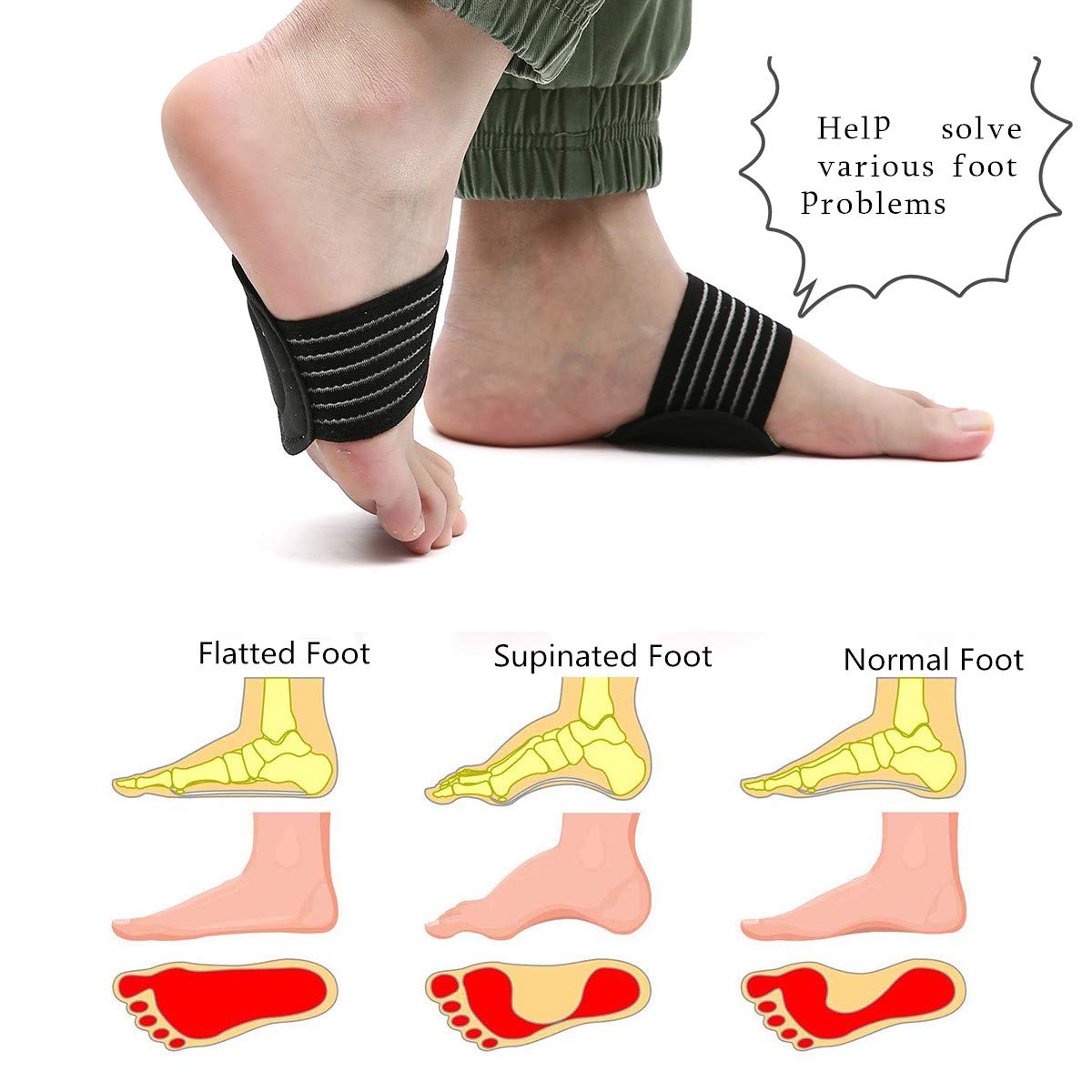 2PairsCompressionFasciitisCushionedSupportSleevesPlantarFasciitisFootReliefCushionsforPlantarFasciit-1427623-6