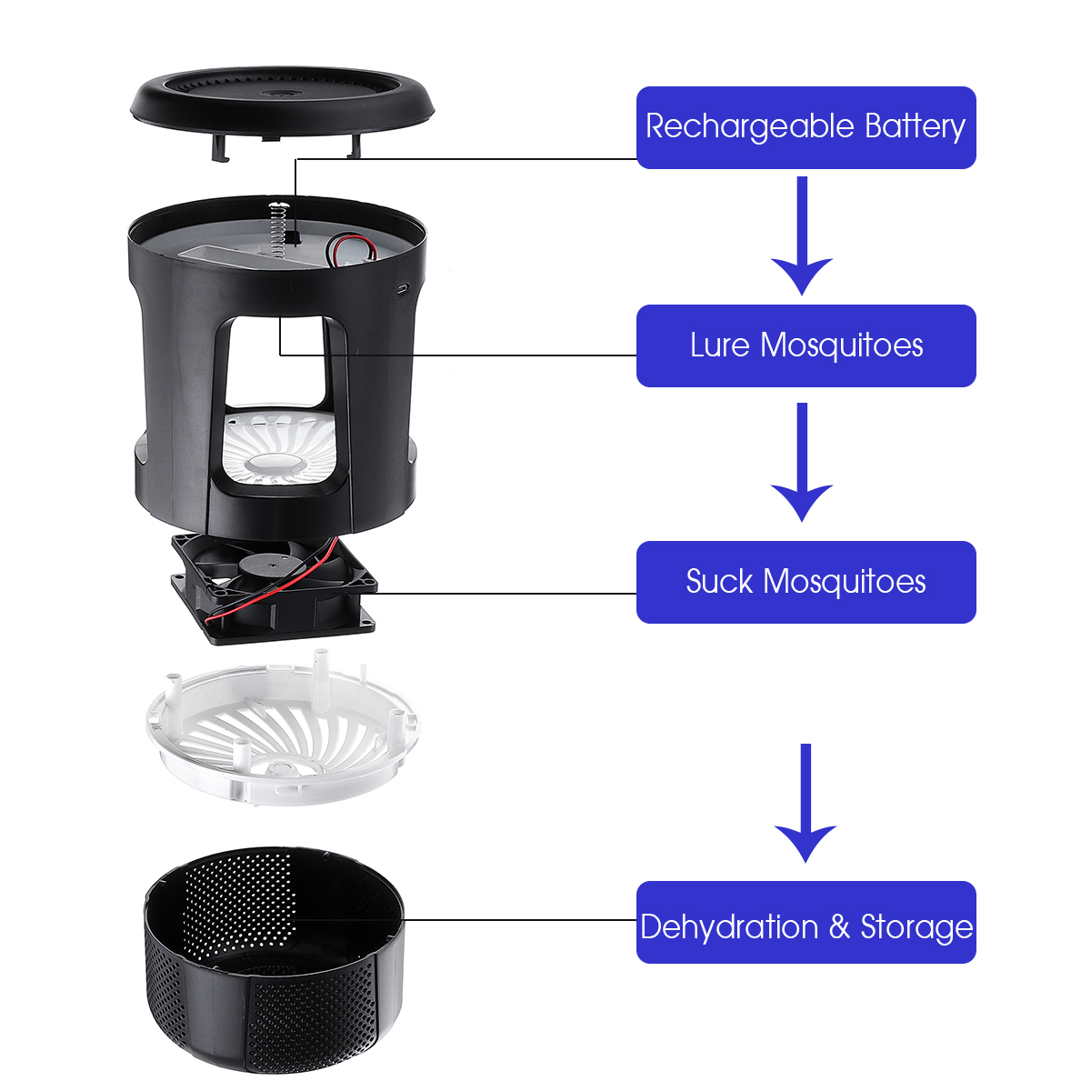 ElectricUSBRechargeablePhotocatalystMosquitoKillerZapperLEDLampDispellerforHomeBaby-1462872-8