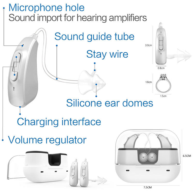 PortableSlimRechargeableDigitalIn-EarHearingAidwithChargingCaseHearingAidsforHearingLoss-1996336-9