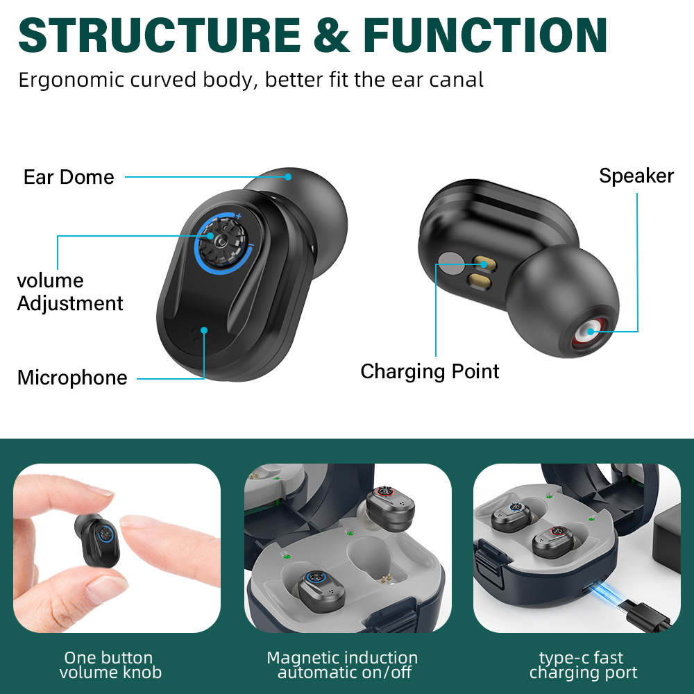 RechargeableHearingAidsSoundAmplifierswithPortableChargingCaseNoiseCancellingVolumeAdjustableforTheE-1991975-3