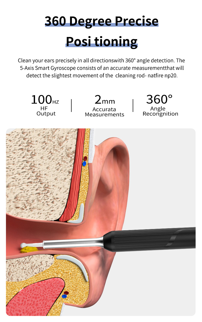 WirelessSmartVisualEarCleanerOtoscopeNP20EarWaxRemovalToolwithCameraEarEndoscope1080PKitforIOSAndroi-1996507-5