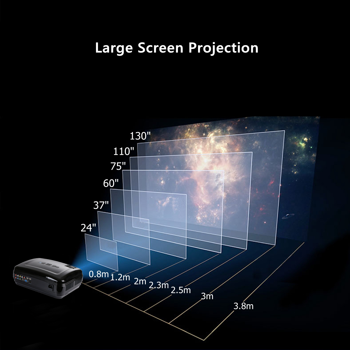 10000Lumens3D1080PFullHDMiniProjectorLEDMultimediaHomeTheaterAndroid-1550205-8