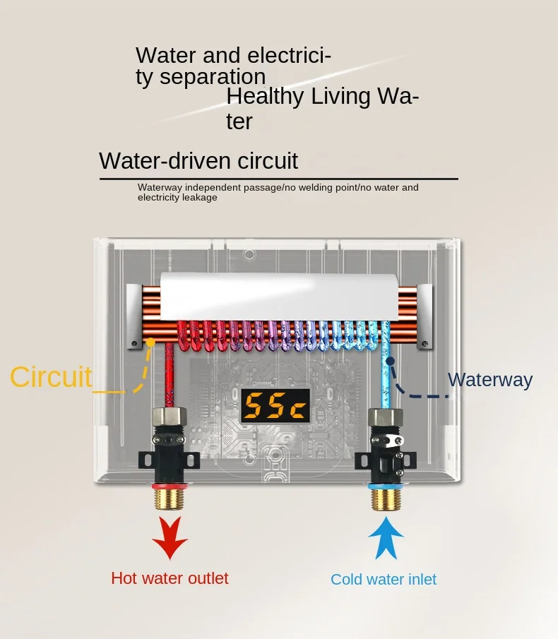 220V3000WInstantWaterHeaterBathroomKitchenWallMountedElectricHotWaterFastHeaterLCDTemperatureDisplay-2009107-14