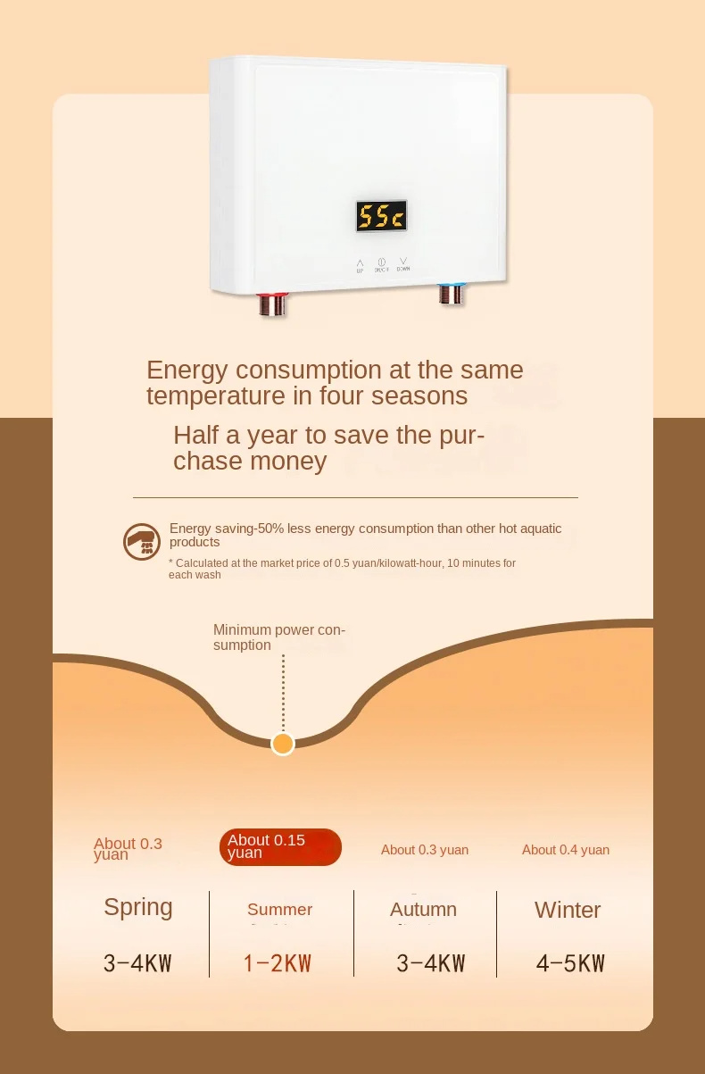 220V3000WInstantWaterHeaterBathroomKitchenWallMountedElectricHotWaterFastHeaterLCDTemperatureDisplay-2009107-7