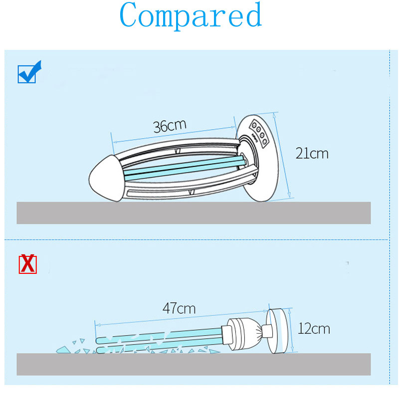 38WUVLight220VHouseholdDisinfectionOzoneHospitalIndoorUVSterilizationLamp-1649673-8