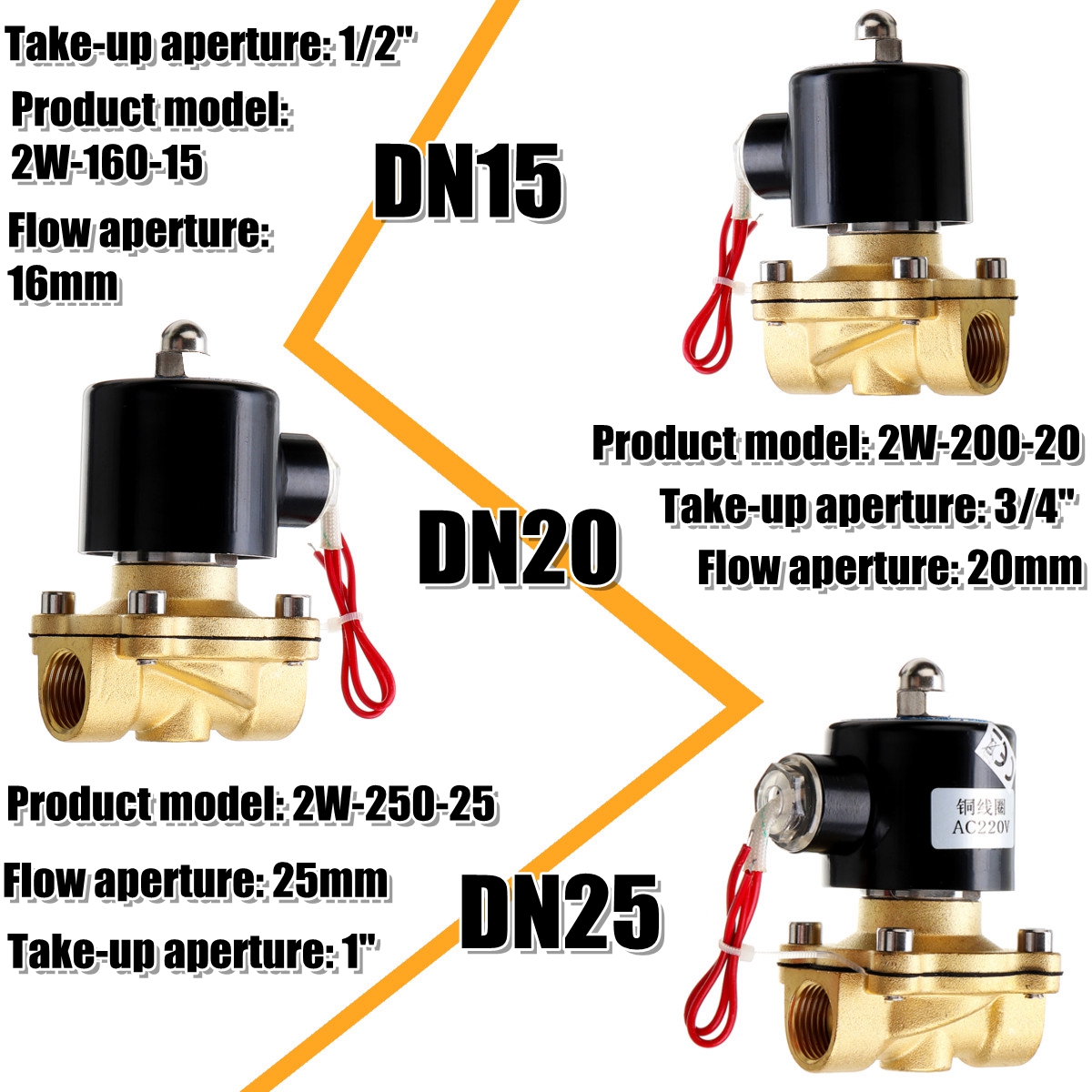 12341Inch12VElectricSolenoidValvePneumaticValveforWaterAirGasBrassValveAirValves-1474540-2