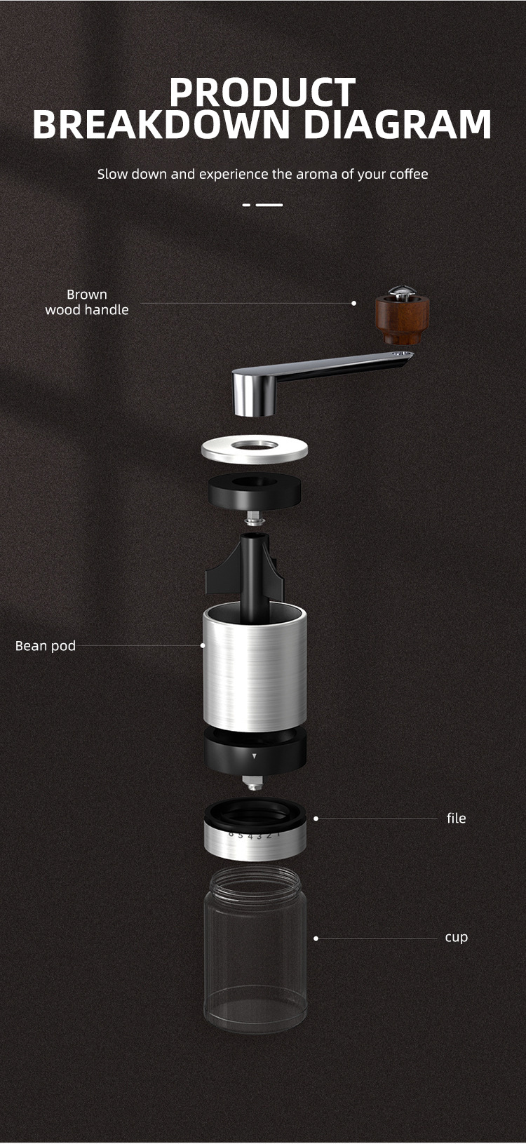 ManualCoffeeGrinderPortableCoffeeBeanGrinderStainlessSteelGrinder6-gearAadjustment-1974888-17