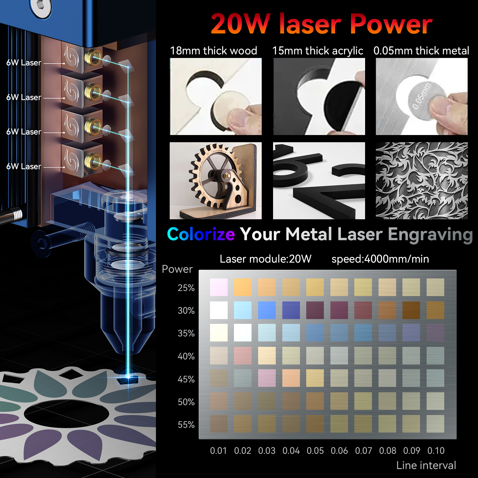 EUUSMXDirectSCULPFUNS30ProMax20WLaserEngraverCutterAutomaticAir-assist008x01mmLaserFocus32-bitMother-1973254-12