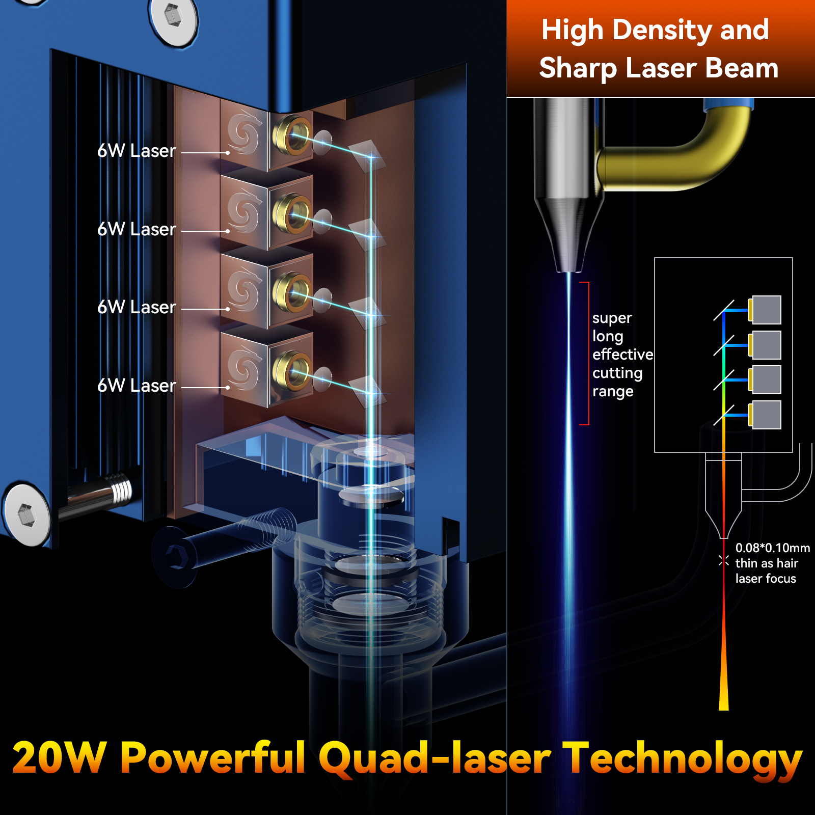 EUUSMXDirectSCULPFUNS30ProMax20WLaserEngraverCutterAutomaticAir-assist008x01mmLaserFocus32-bitMother-1973254-3