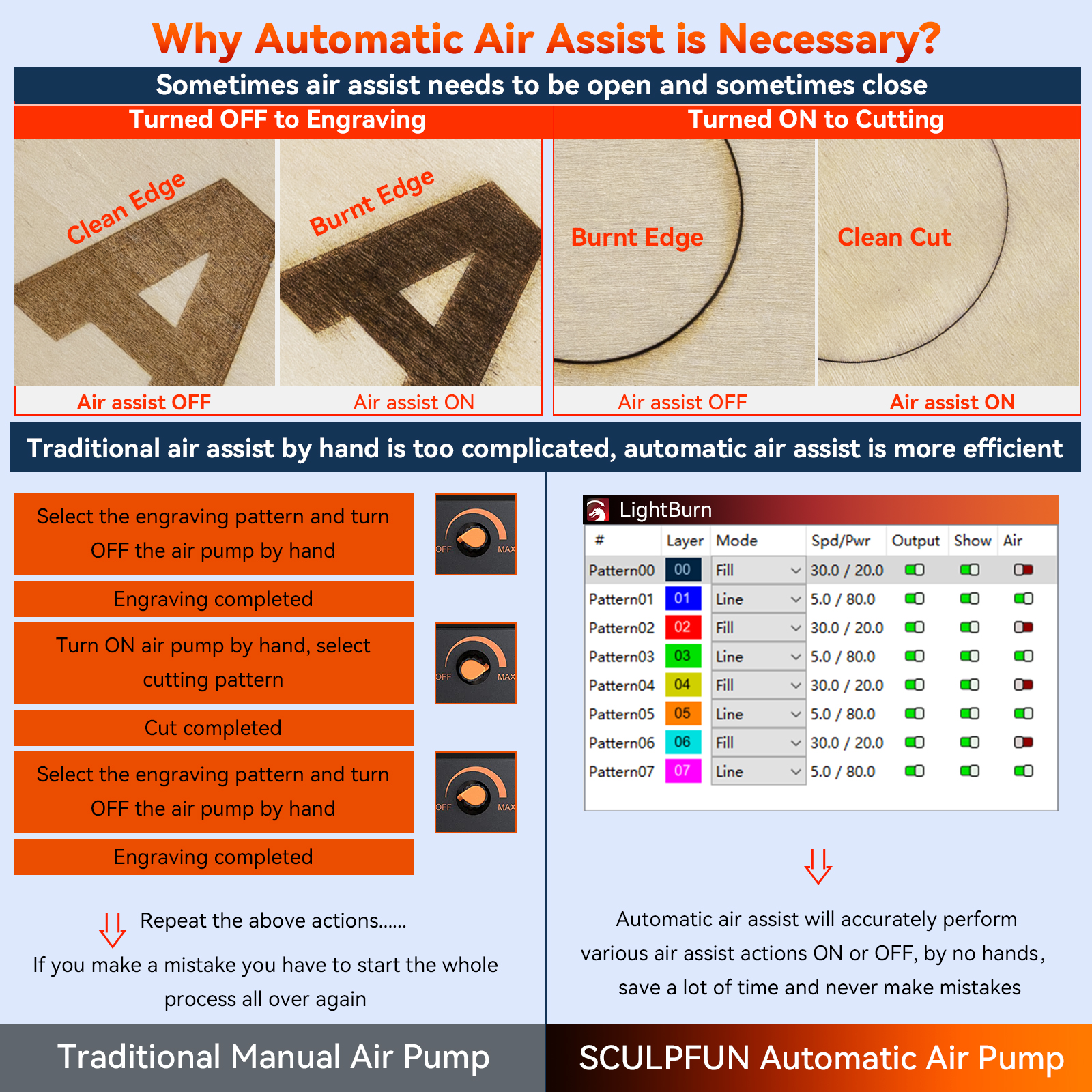 EUUSMXDirectSCULPFUNS30ProMax20WLaserEngraverCutterAutomaticAir-assist008x01mmLaserFocus32-bitMother-1973254-5