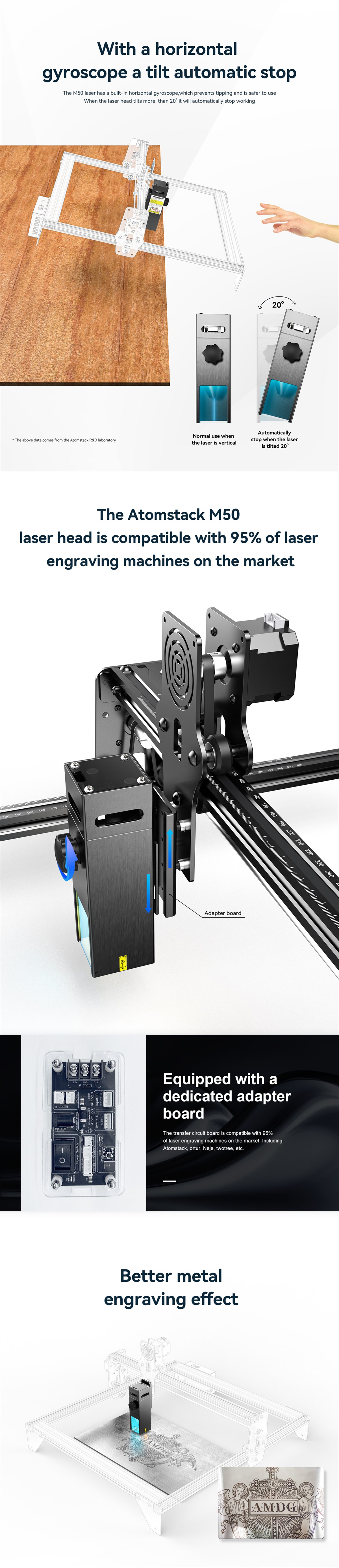 NewATOMSTACKM50DoubleUltra-FineCompressedSpotLaserModuleUpgradedFixed-focusLaserEngravingCuttingModu-1870478-3