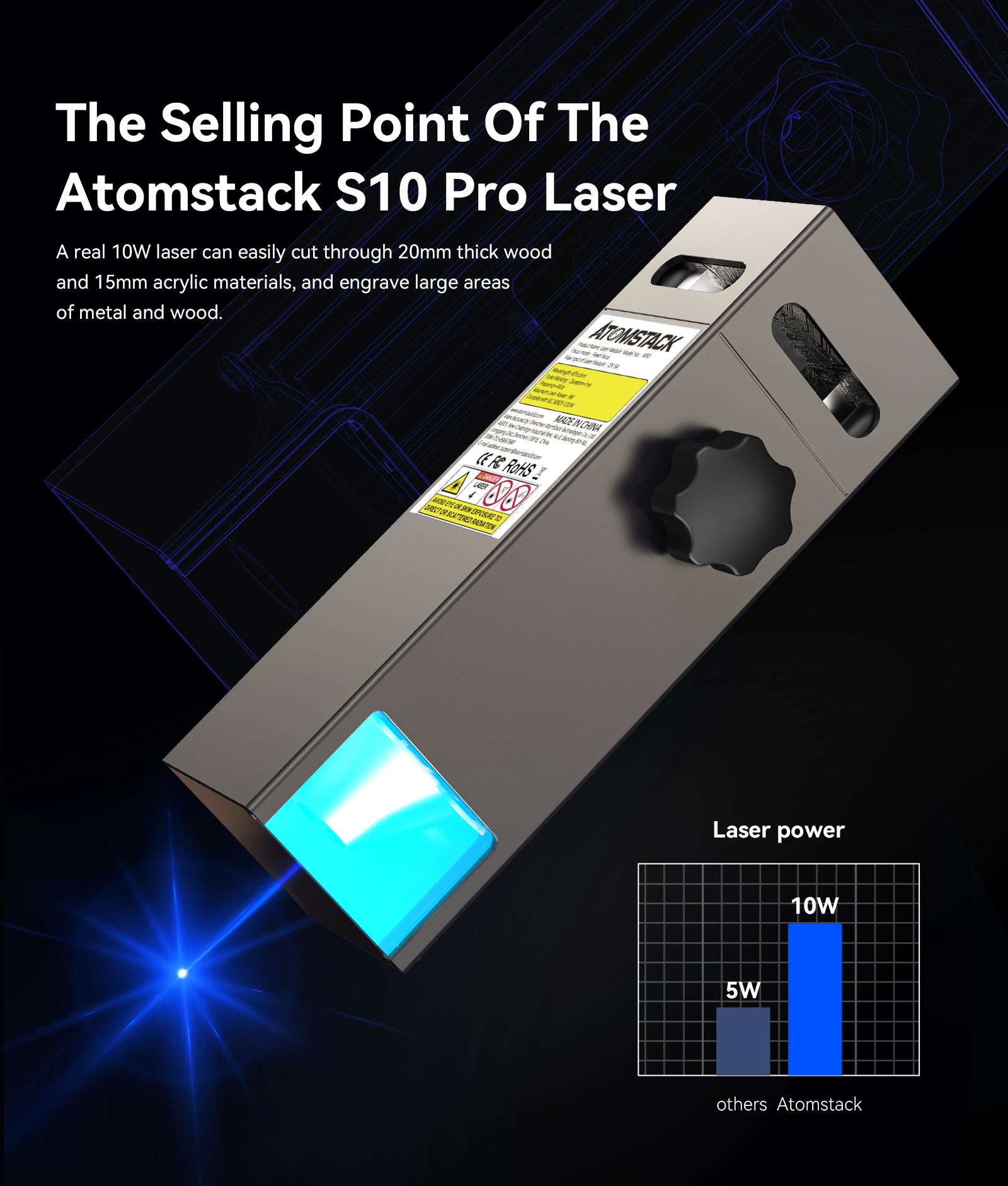 NewATOMSTACKS10PROFlagshipDual-LaserLaserEngravingCuttingMachineSupportOfflineEngravingLaserEngraver-1939999-9