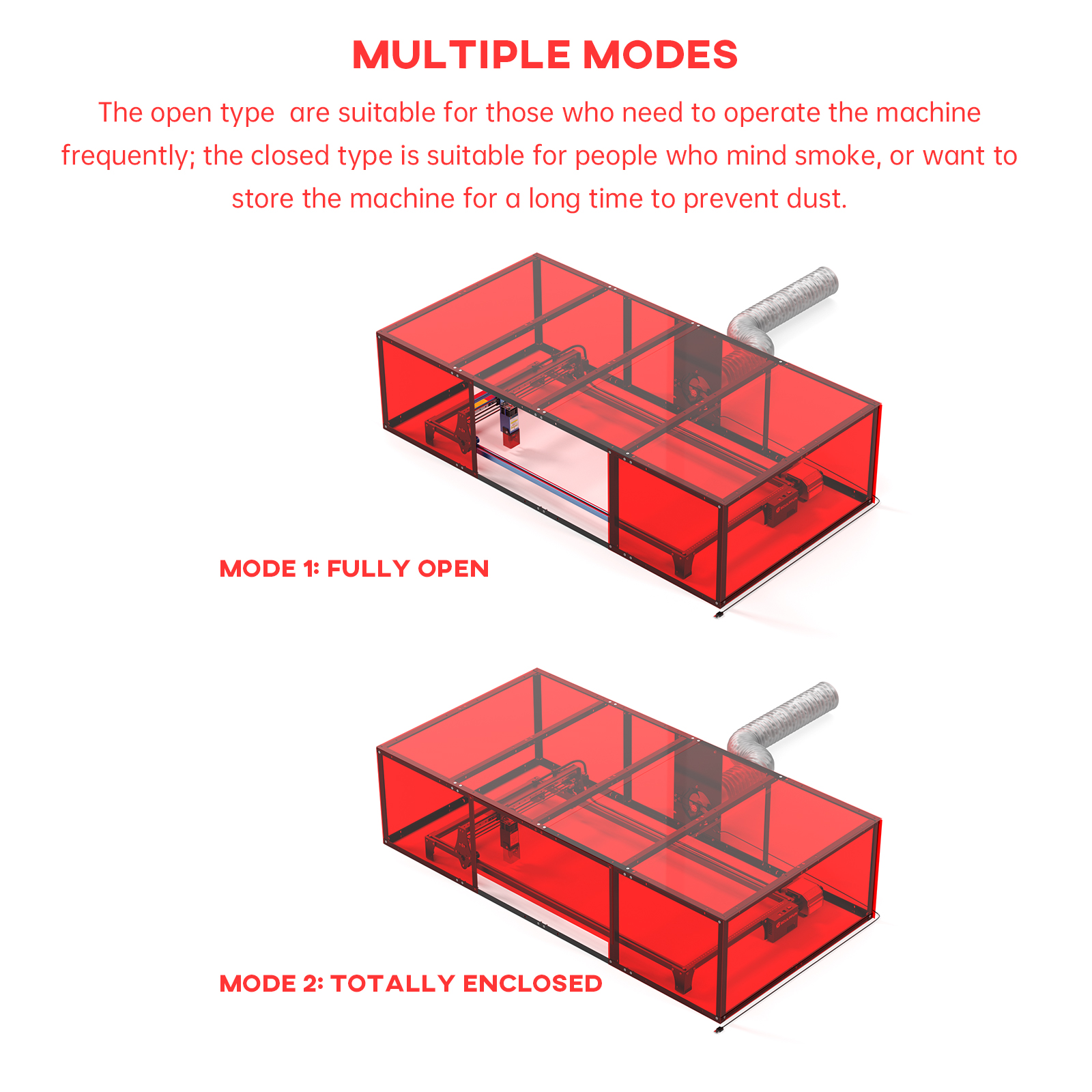 SCULPFUN1440x720x360mmlaserengravingmachineEnclosureSmokeExhaustBoxDust-proofboxPowerfulsuctionfanMe-1968058-7