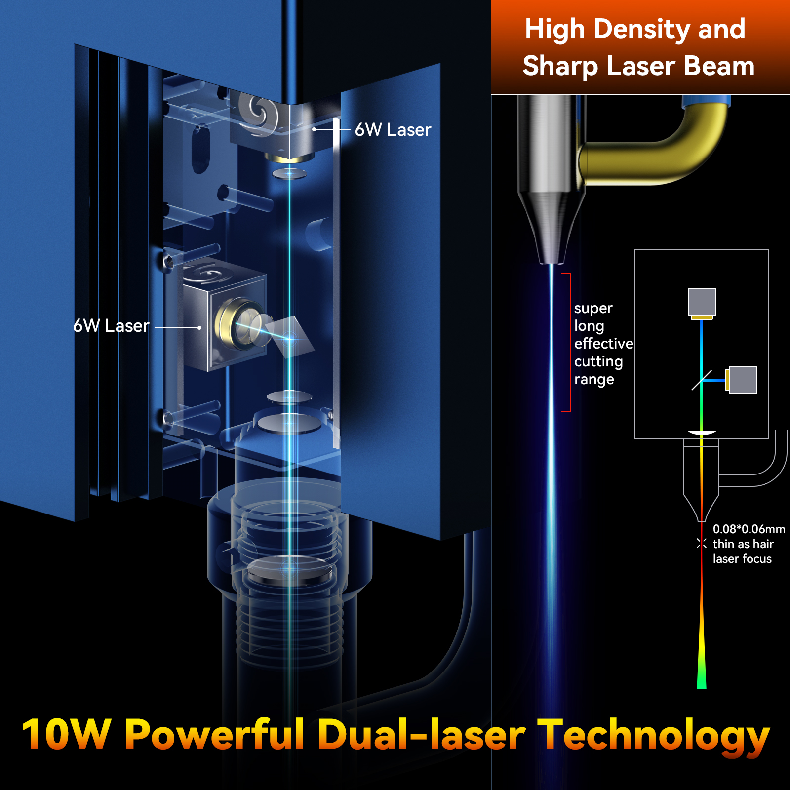 SCULPFUNS30ProLaserModuleInterchangeableLensBuilt-inAirAssist10WHighDensityLaserCleanCuttingForLaser-1974817-2