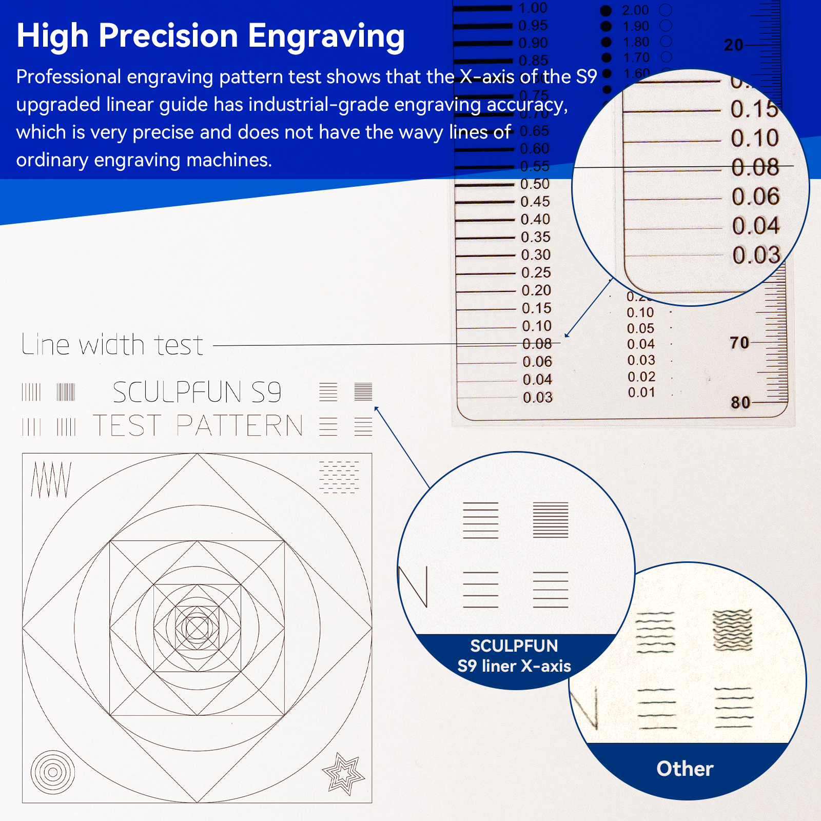 SCULPFUNS6S9X-axislinearguideupgradekitHighprecisionindustrialgradelinearguidekitDirectinstallnoneed-1968048-4