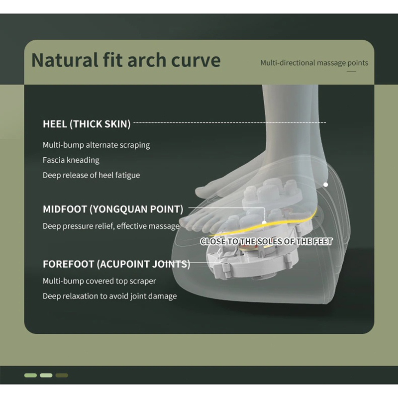 3LevelsAdjustableComfortHeatingElectricFootMassagerReflexologyLegPainReliefElectricThaiMassageMachin-2007199-6