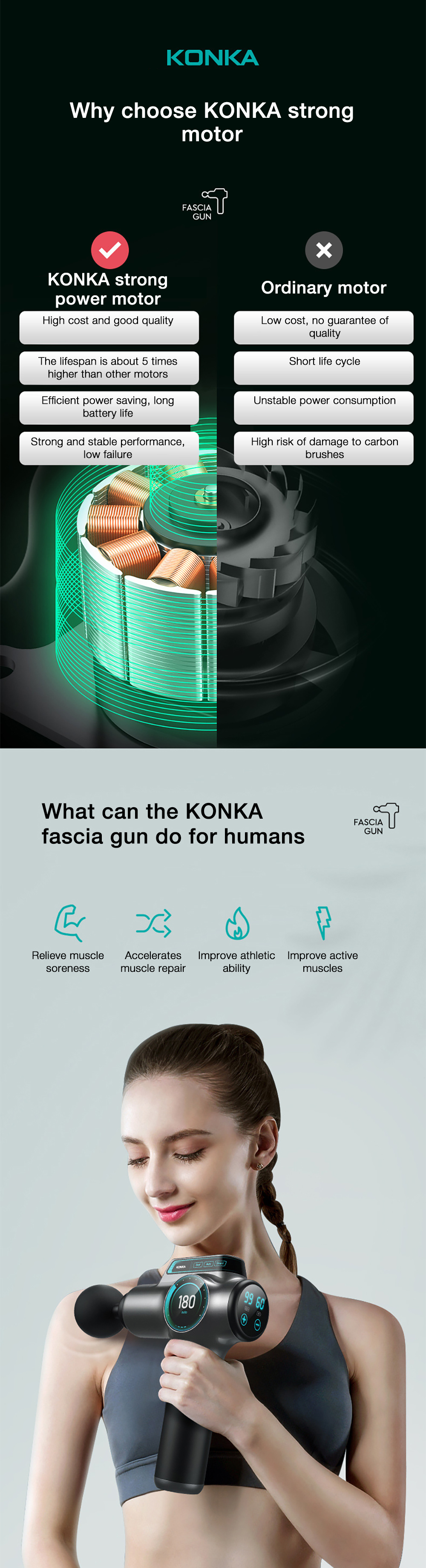 KONKA99Speed2-ColourLCDScreenElectricDeepVibrationRelaxingMuscleMassageGun-2000805-7