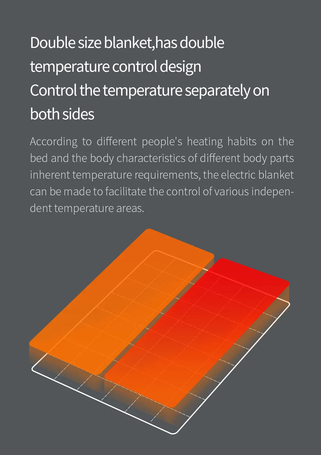 XiaomiLowRadiationWinterElectricBlanketIntelligentTemperatureControlOverheatingProtectionOneTouchMit-2005169-10