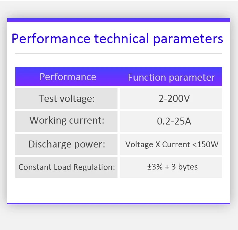 150WTuyaWiFiSmartPowerElectronicLoadTesterDCUSB18650VoltageCurrent48VBatteryCapacityMonitorTools-2001275-32