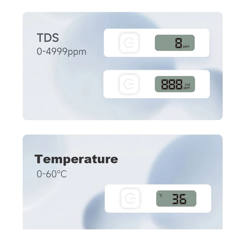 2PCSXiaomiDUKAATuManTDSPHMeterPHTDSECMeterRange0-4999ppmTemperature0-80centigradeMeterDigitalWaterQu-2004638-3