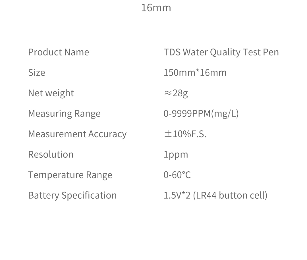 2PCSXiaomiDUKAATuManTDSPHMeterPHTDSECMeterRange0-4999ppmTemperature0-80centigradeMeterDigitalWaterQu-2004638-10