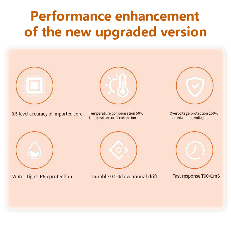 5-MeterLiquidLevelTransmitterwithIP65ProtectionLEDDisplayAnti-CloggingDesignQuickResponseFunctionali-2014295-2