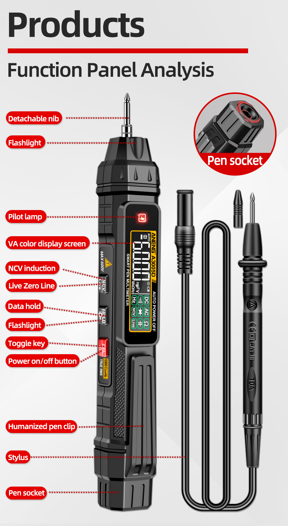 ANENGA3005D2In1MultimeterTestPenwithVAColorDisplayAutoShutdownNon-ContactLineWiringDetectionNCVInduc-2002956-11