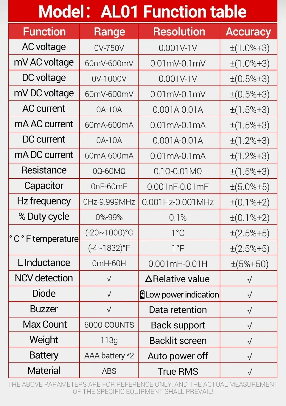 ANENGAL01PortableDigitalMultimeterHighPrecisionVoltageCurrentResistanceCapacitanceFrequencyTemperatu-2010859-13