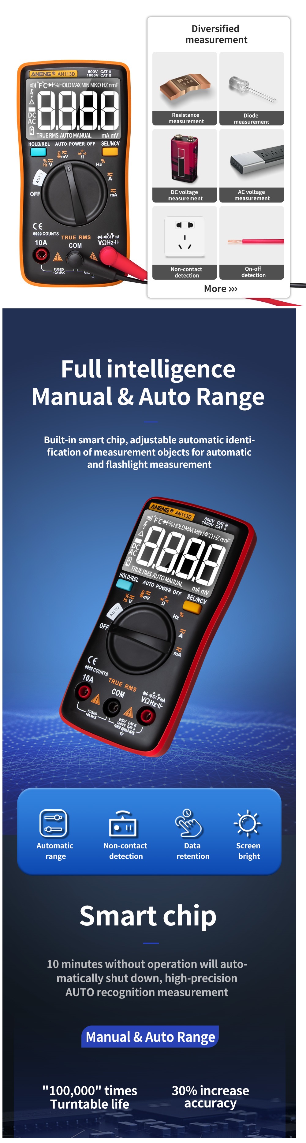 ANENGAN113DIntelligentAutoMeasureTrue-RMSDigitalMultimeter6000CountsResistanceDiodeContinuityTesterT-1568882-2