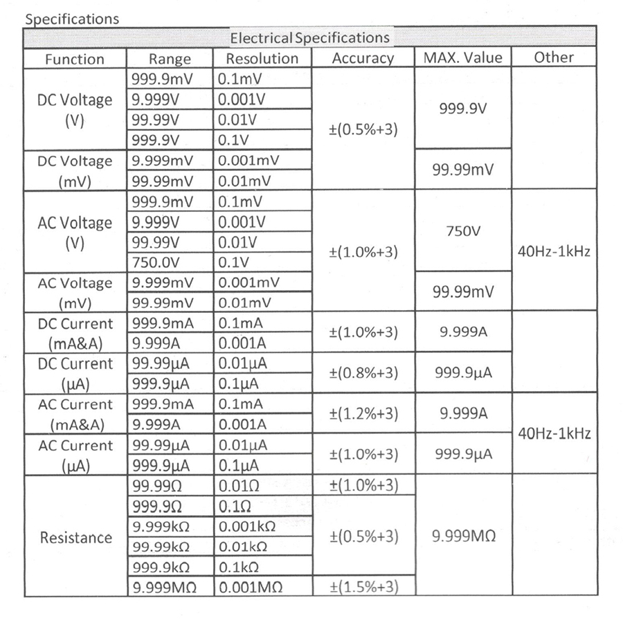 ANENGAN8008TrueRMSWaveOutputDigitalMultimeterACDCCurrentVoltResistanceFrequencyCapacitanceTest-1157985-1