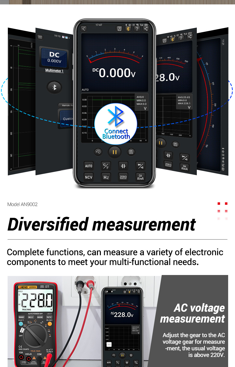 ANENGAN9002BluetoothDigitalMultimeter6000CountsProfessionalMultimetroTrueRMSACDCCurrentVoltageTester-1978199-3