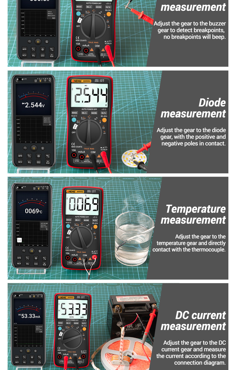 ANENGAN9002BluetoothDigitalMultimeter6000CountsProfessionalMultimetroTrueRMSACDCCurrentVoltageTester-1978199-5