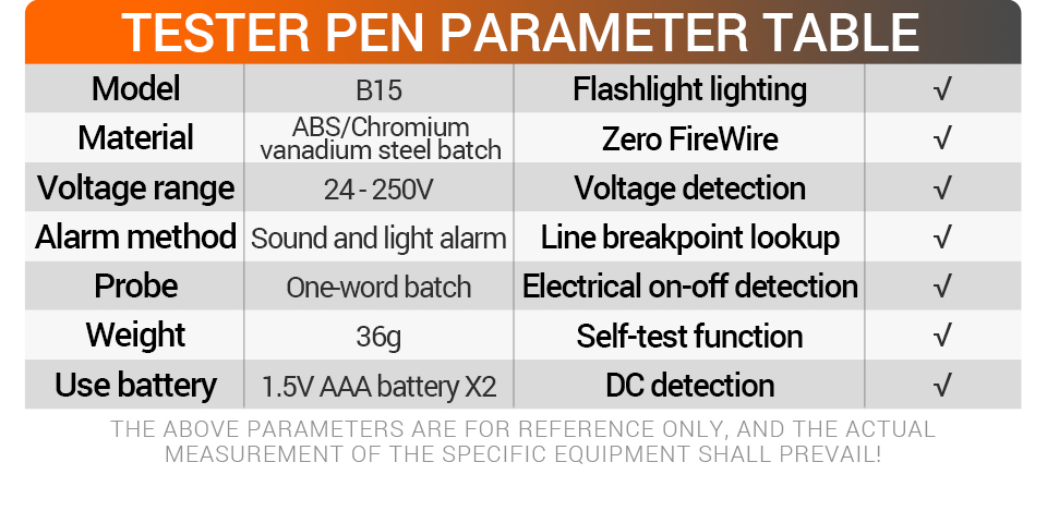 ANENGB15InductionTesterPenwithComprehensiveVoltageRangeFaultDetectionElectricOnOffDetectionFlashligh-2013544-15