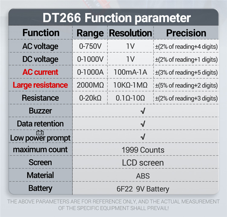 ANENGDT266DigitalClampMeterHigh-precision1000AACCurrentVoltageandResistanceMeasurementToolwithNon-co-2015671-4