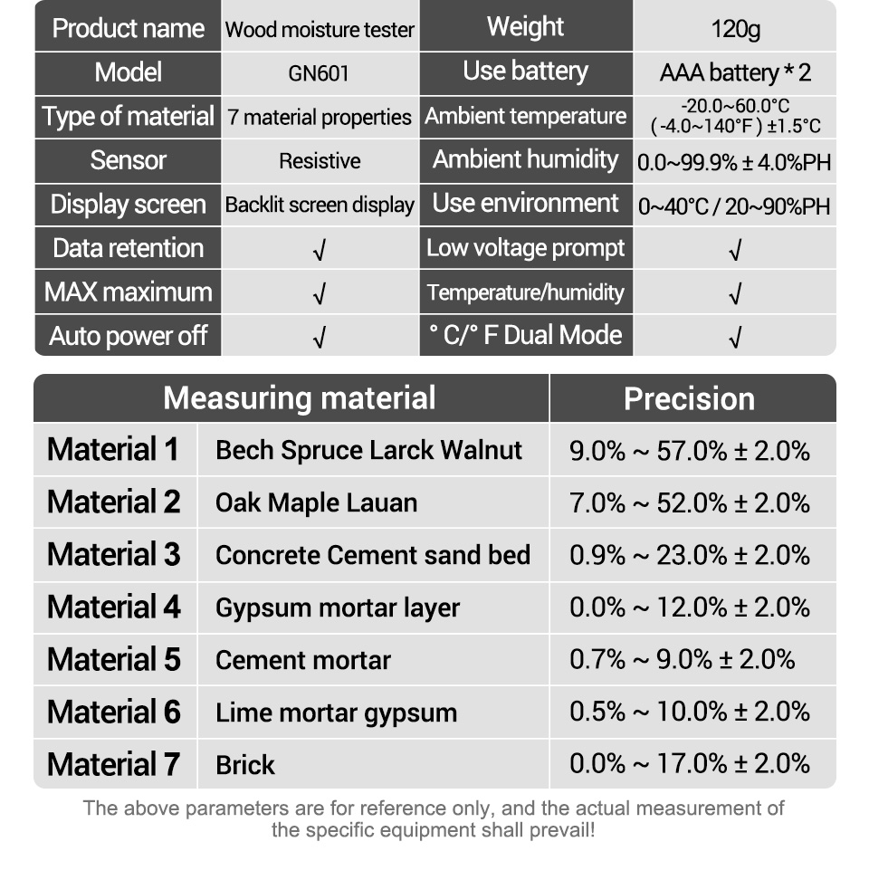 ANENGGN601MoistureMeter-AccurateandFastWaterContentTestingwithoutBattery-HighPrecisionMoistureAnalyz-1987642-17