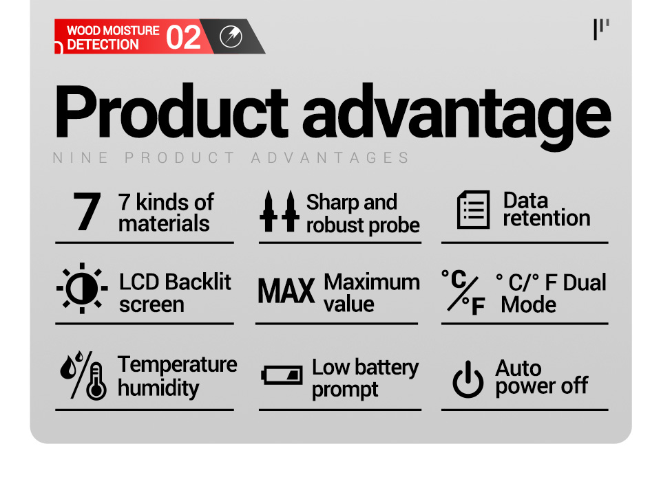 ANENGGN601MoistureMeter-AccurateandFastWaterContentTestingwithoutBattery-HighPrecisionMoistureAnalyz-1987642-4