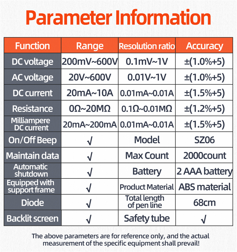 ANENGM113DigitalMultimeterTrueRMSHighAccuracyDCACVoltageCurrentResistanceTesterAutoShutdownABSMateri-1997005-10