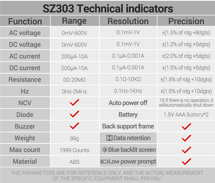 ANENGSZ303MultifunctionalMeasureMeterwithAccurateACDCVoltageCurrentResistanceHzReadingConvenientAuto-2015558-15