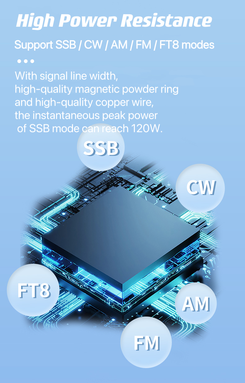 ANTUNERAT100M18mhz-30mhz100WAntennaTunerBuilt-inStandingWaveMeterPowerMeterForHFRadioUSDXG1MFT-818-1982809-4