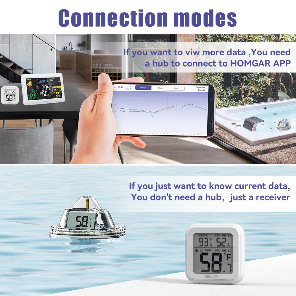 BALDRDigitalSwimmingPoolThermometer-99-50RangeAccurate360DegreeViewConnectstoHOMGARAppIndoorHumidity-2013096-3