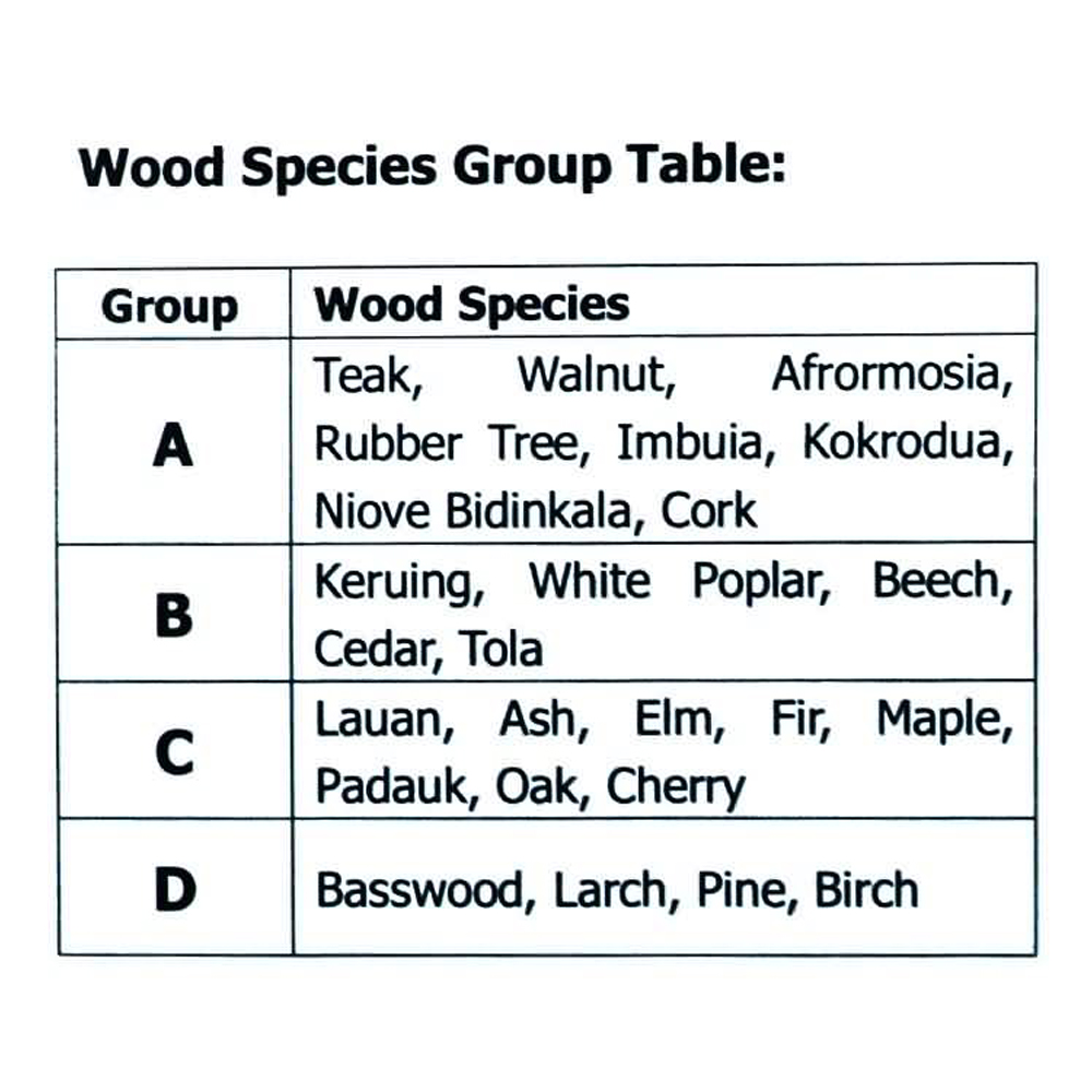 BSIDEEMT01DigitalLCDPortable0999WoodMoistureMeterIntegralPinsAutoPowerOff-1980191-2