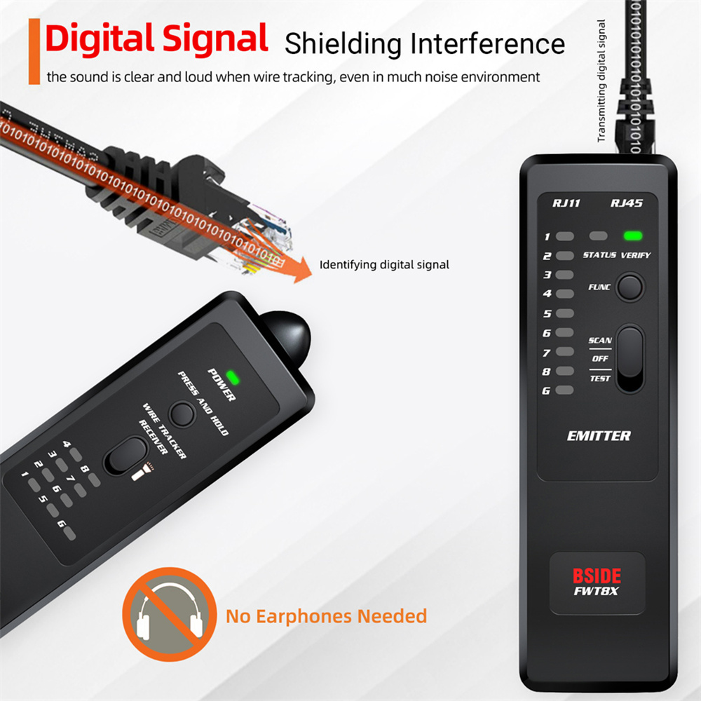 BSIDEFWT8XNetworkCableTrackerDetecteurRJ1145LanEthernetPhoneWireTesterFinderTelecomToolelectrifiedWo-1994981-4