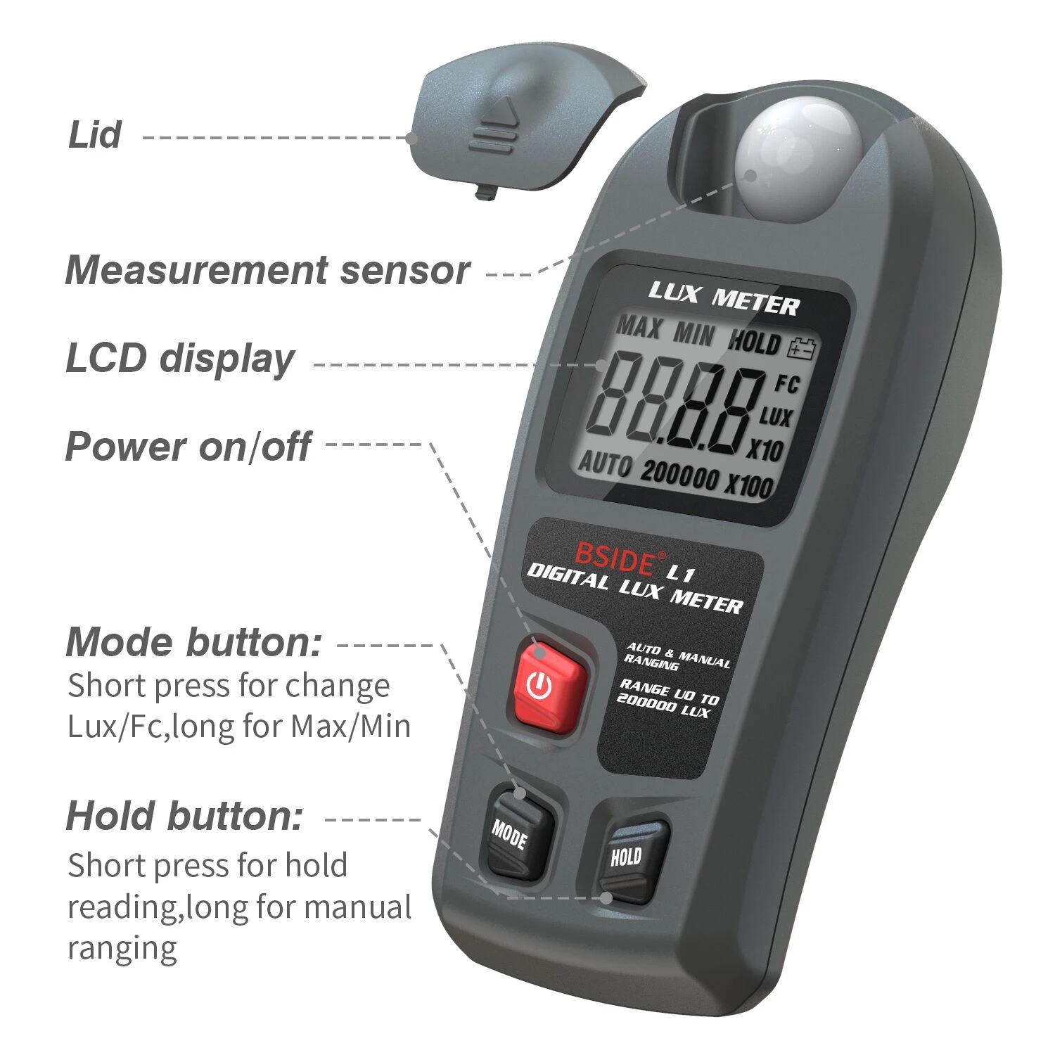 BSIDEL1LightMeterDigitalIlluminanceMeterHandheldLuxTesterLCD0-200000LuxFcPocketLuxmeterPhotometerGro-1967688-3