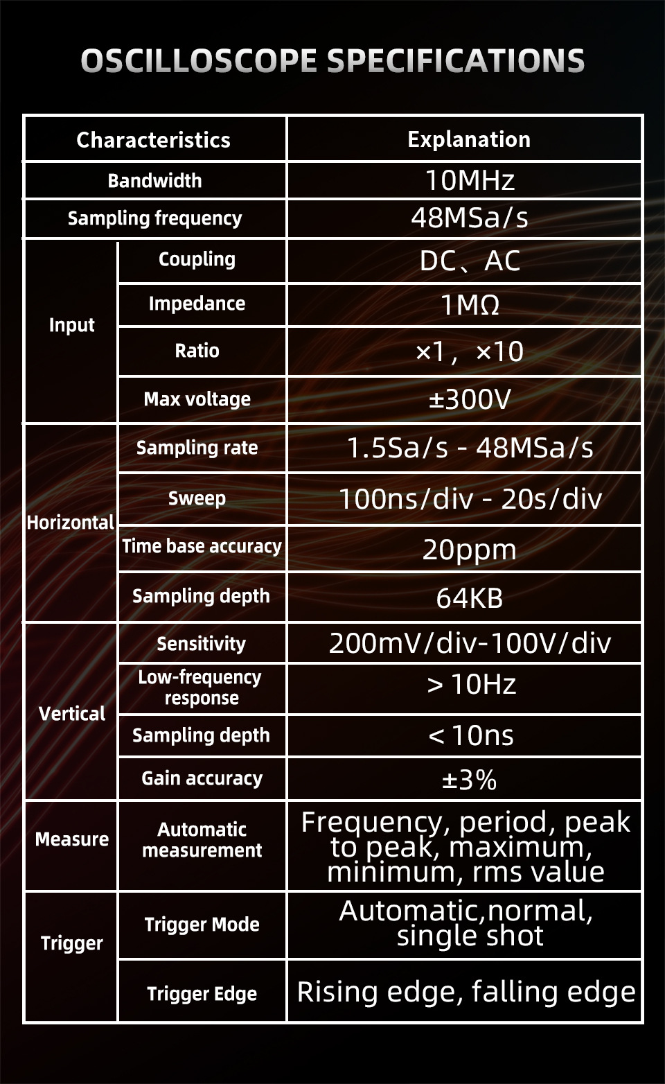 BSIDEO13-in-110MHzBandwidthSmartOscilloscopeGraphMultimeterFunctionOscilloscopeMultimeterElectricPen-2001286-9