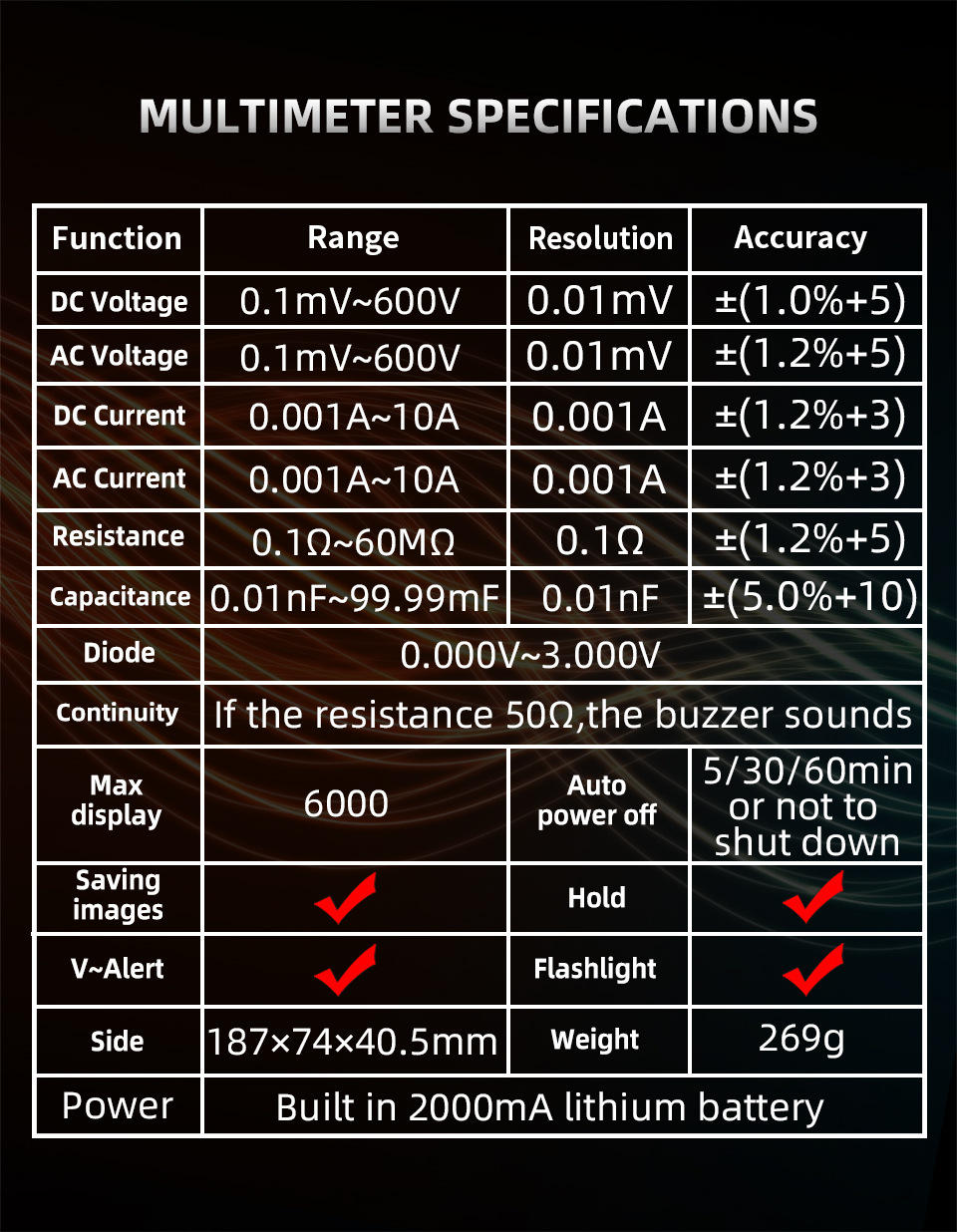 BSIDEO13-in-110MHzBandwidthSmartOscilloscopeGraphMultimeterFunctionOscilloscopeMultimeterElectricPen-2001286-10