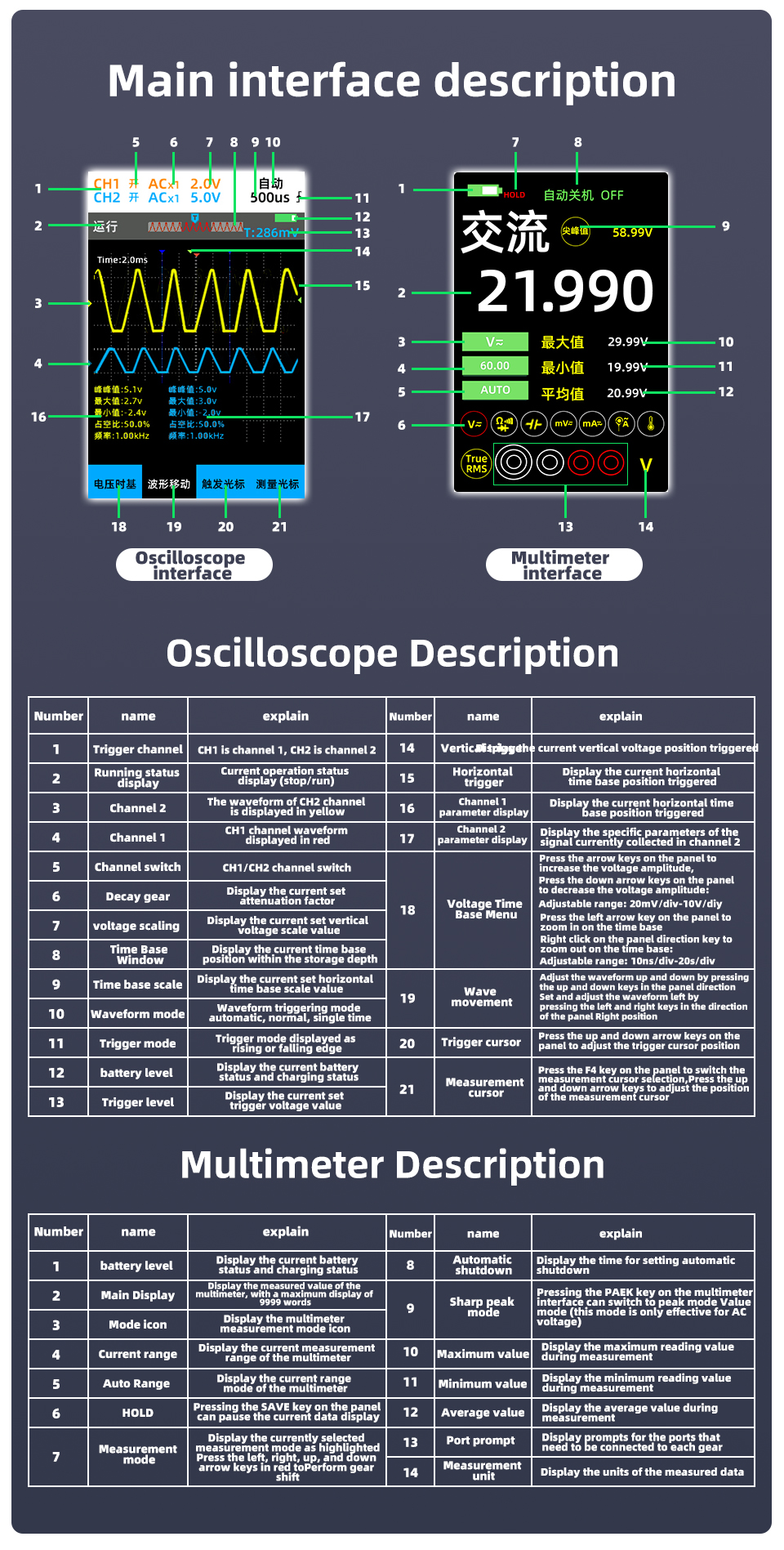 BSIDEO73in1HandheldGraphMultimeterOscilloscopeSignalSource398-inchTFTIPSDisplayVoltageCurrentCapacit-2015622-13