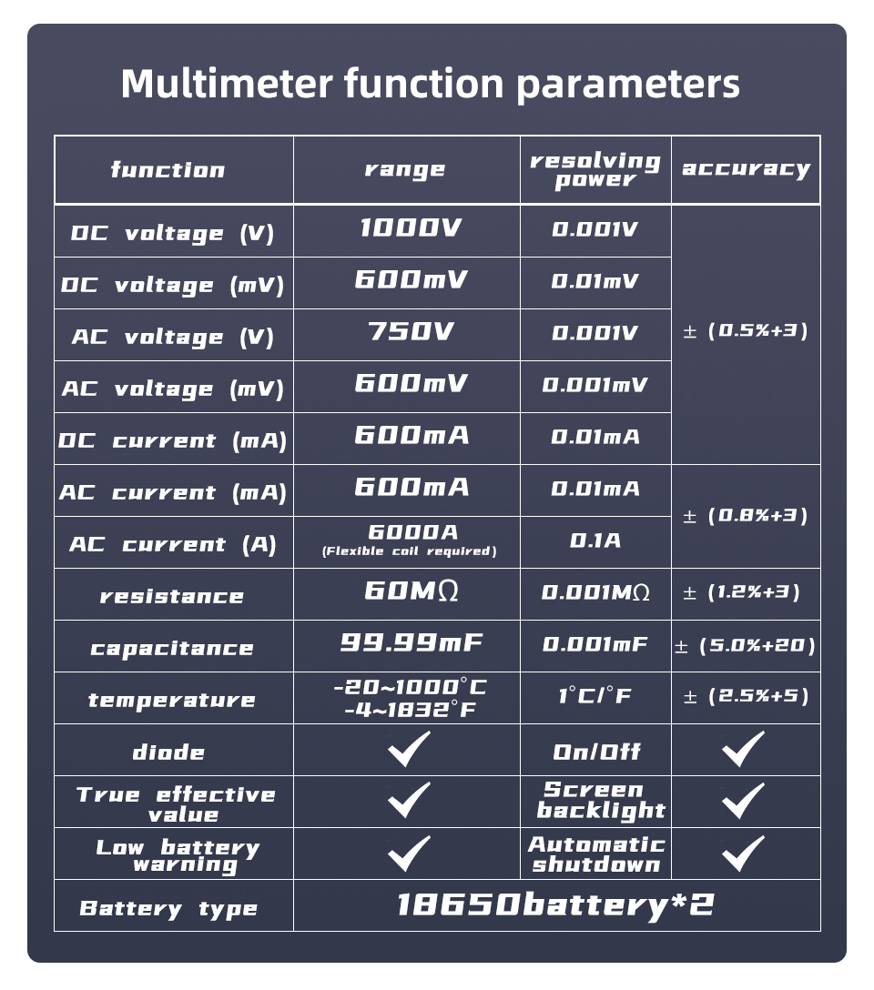 BSIDEO73in1HandheldGraphMultimeterOscilloscopeSignalSource398-inchTFTIPSDisplayVoltageCurrentCapacit-2015622-8