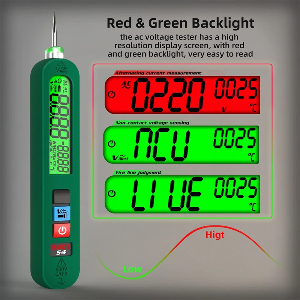 BSIDES4LeakageVoltageTesterDualDisplay12300VPrecisionwithBacklightFlashlightTopElectricalSafetyTool-1999714-4