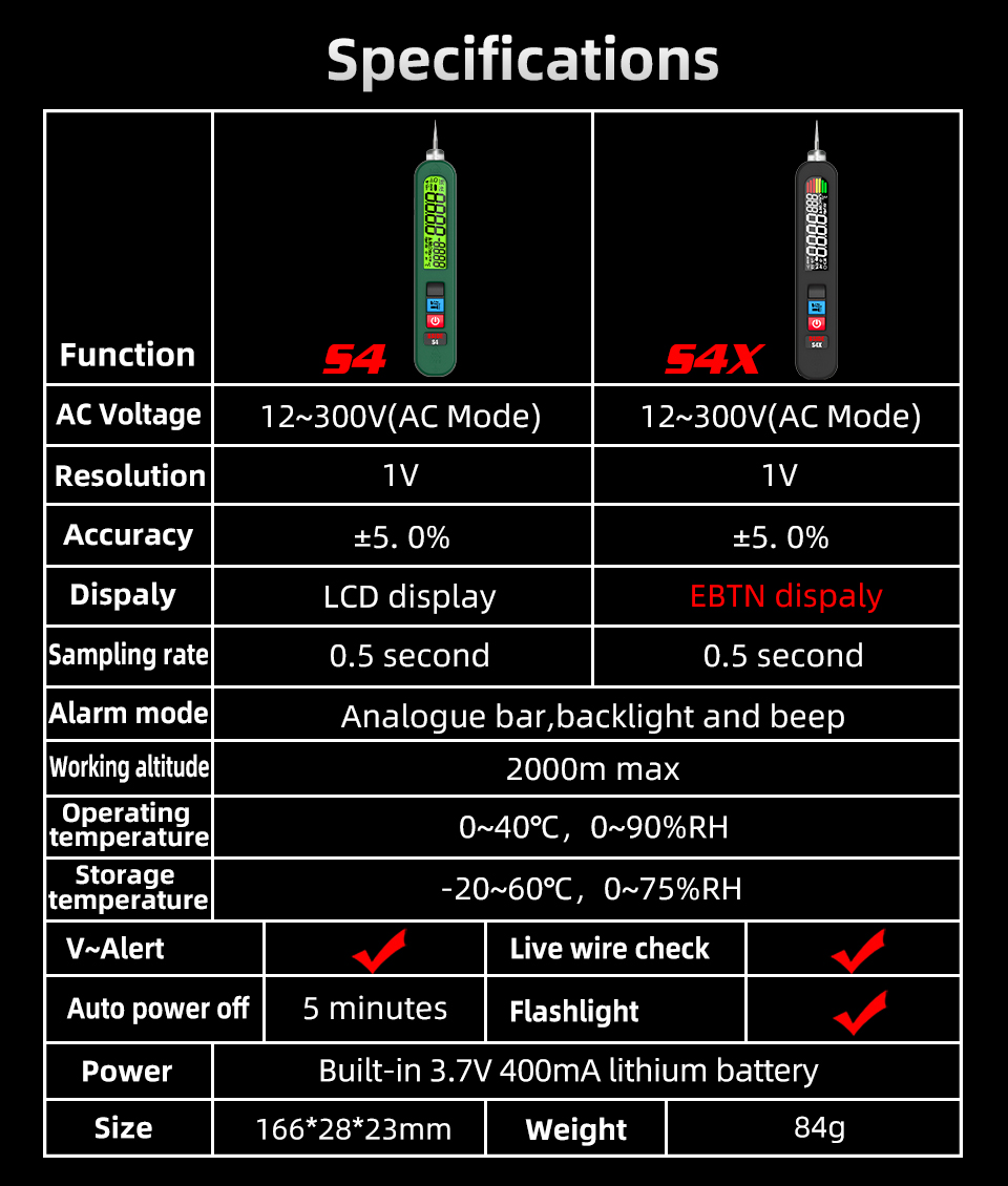 BSIDES4XSmartInductionMeasuringPenwithACVoltageTestingupto300VTemperatureSensorLeakageDetectionSafeM-2000911-8