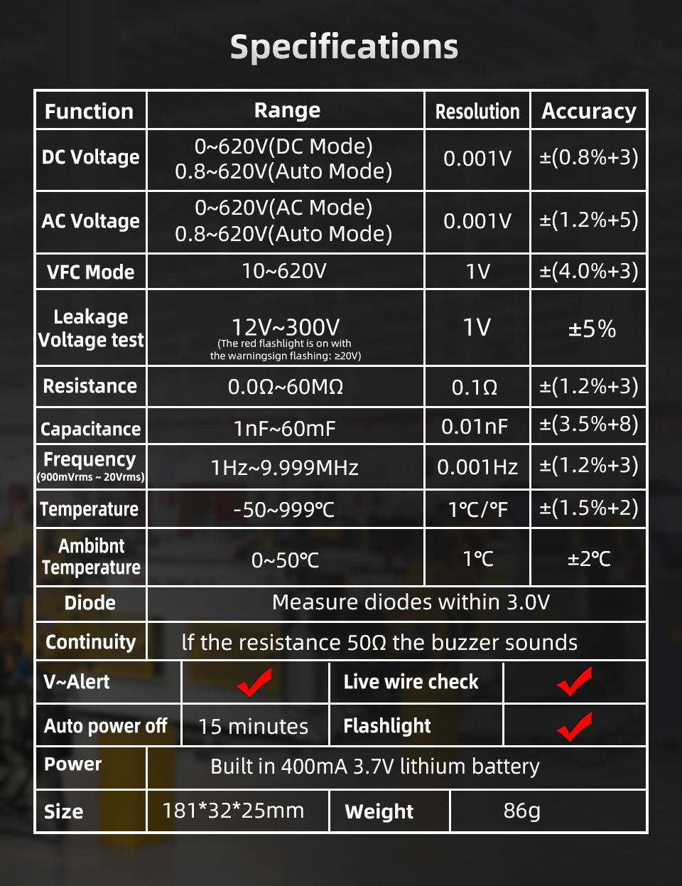 BSIDES8MultimeterHighPrecisionTestingToolDCACVoltageResistanceCapacitanceFrequencyTemperatureMeasure-2004261-15